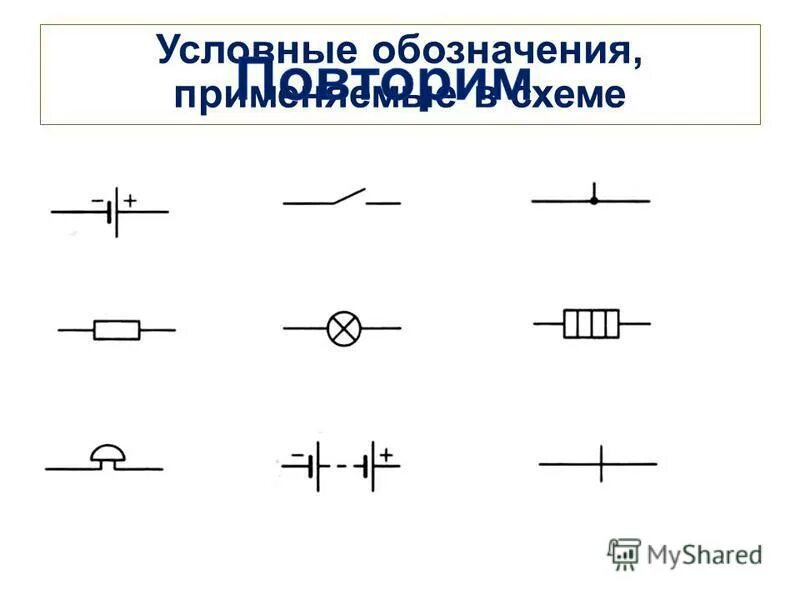 Физические обозначения цепи