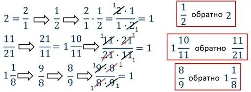 Взаимо простые. Взаимо обратные числа. Взаимо обратные числа 6 класс. Взаимно обратные дроби. Что значит взаимо обратные числа.