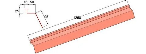 Капельник 2023