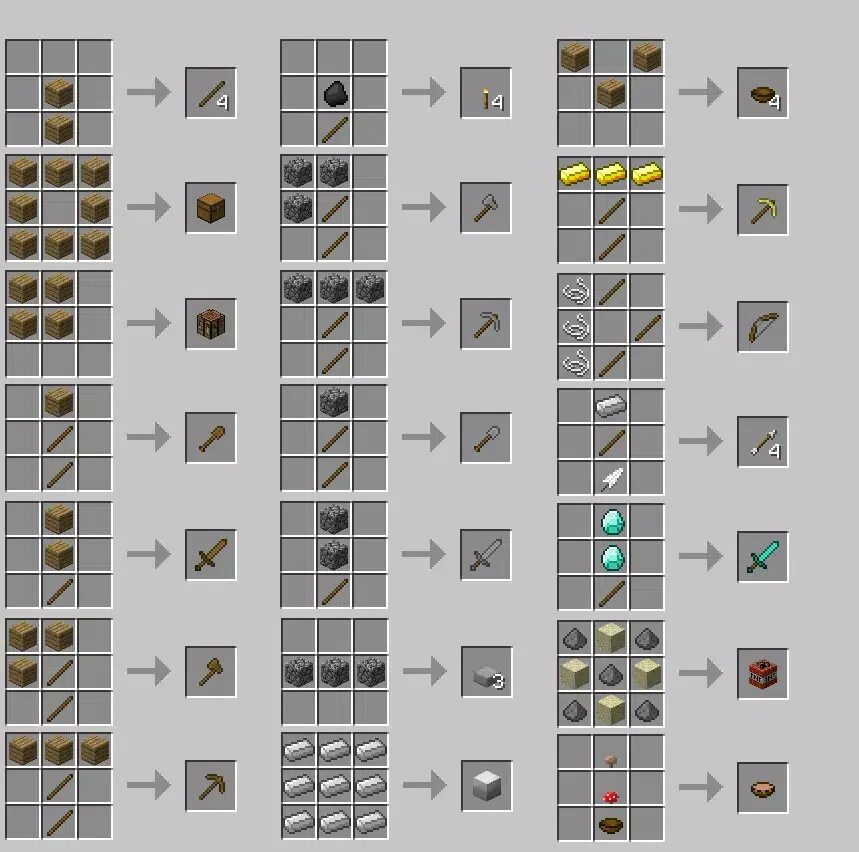 Tools 2.12. Крафты МАЙНКРАФТА 1.16.40. Крафты 1.16.5. Мод 12.2.2 крафт. Minecraft крафтинг.