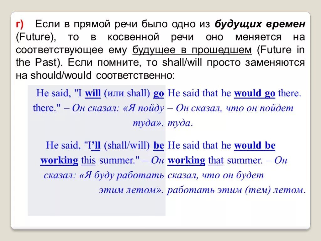 Прямая и косвенная речь. Future in the past в косвенной речи. На что меняется should в косвенной речи. Прямая и косвенная речь в английском. Будущее время косвенная