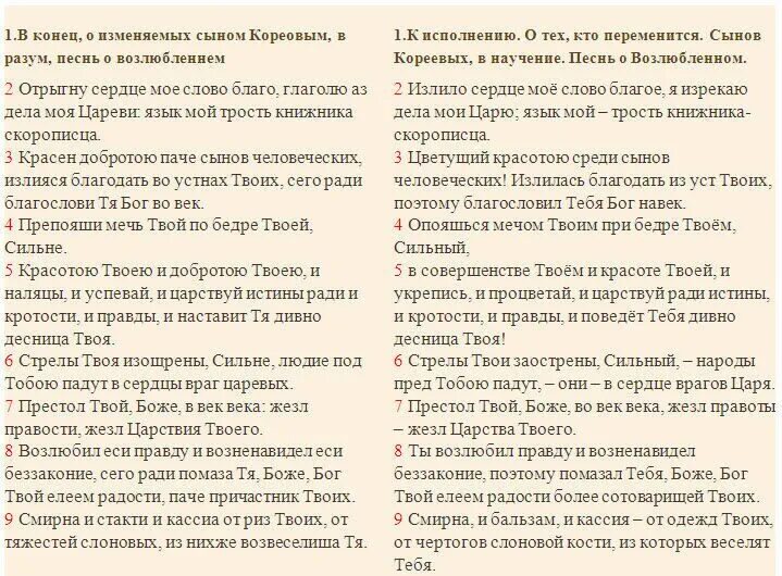 44 Псалом текст церковнославянский. Псалом 44 на церковнославянском языке. Псалтырь Псалом 44. Молитва Псалом 44. Кафизма 8 читать на церковно славянском