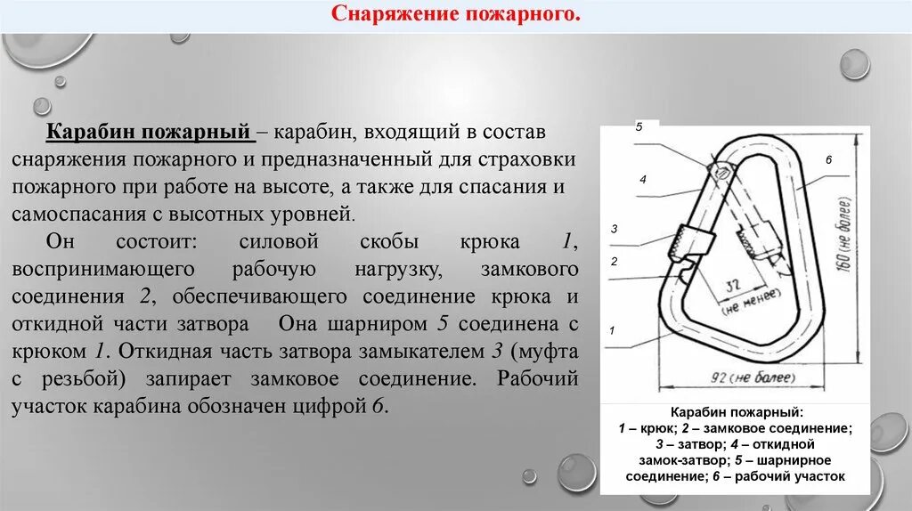 Карабин пожарный ТТХ. Из чего состоит карабин пожарный. Схема испытания карабин пожарный. Карабин пожарного состоит.