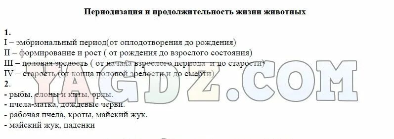 Сколько лет живут животные таблица окружающий Животные и их продолжительность жизни таблица