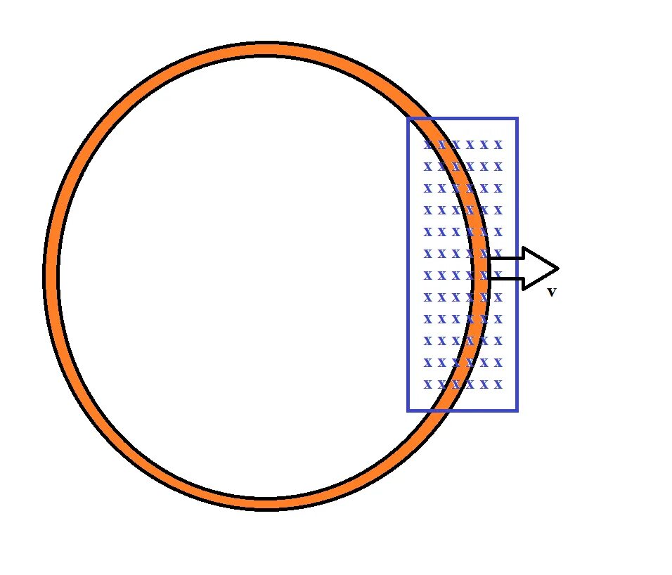 Ток течет по замкнутому контуру. Петля замкнутый цикл. Loop current and Magnetic field.