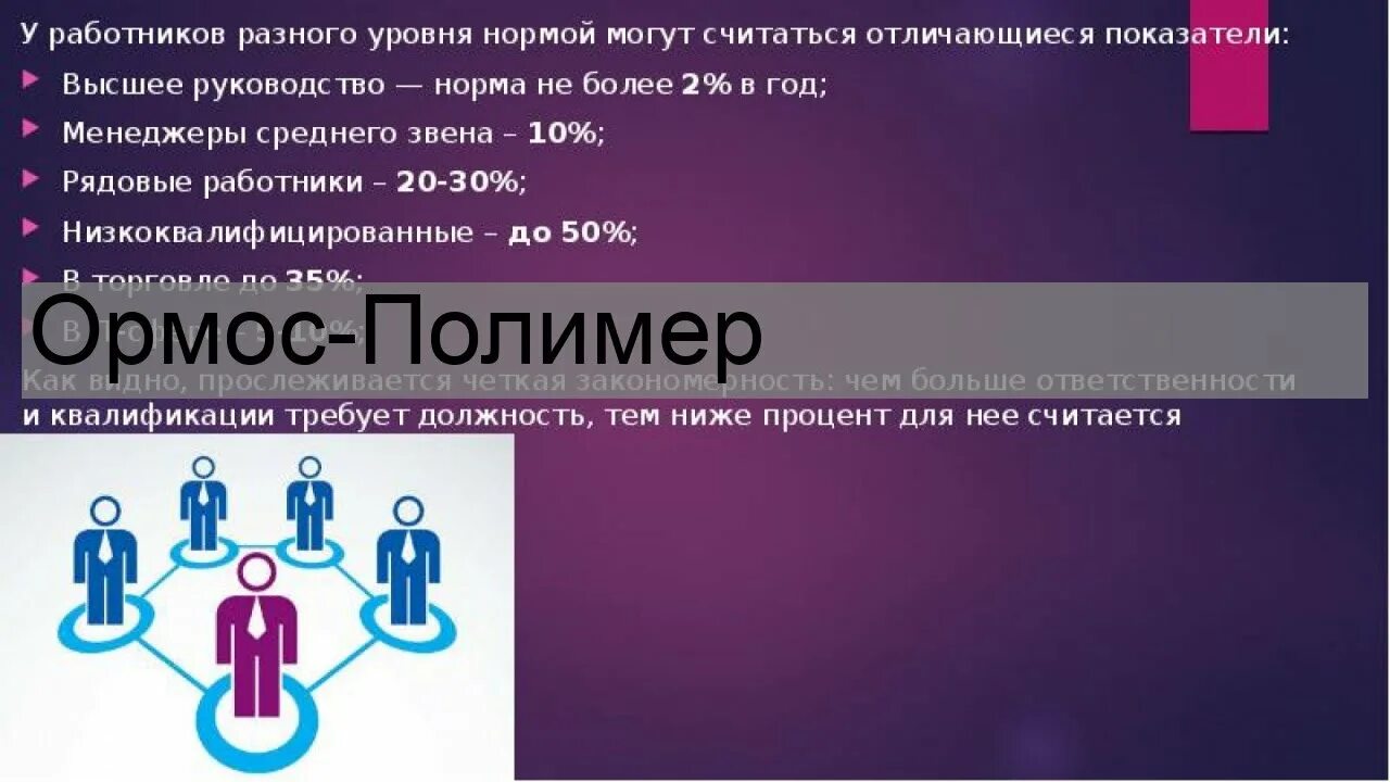 Уровень нормы психология. Персонал различных уровней. Ормос полимер. Более высокий уровень норм это. Уровень нормы текст