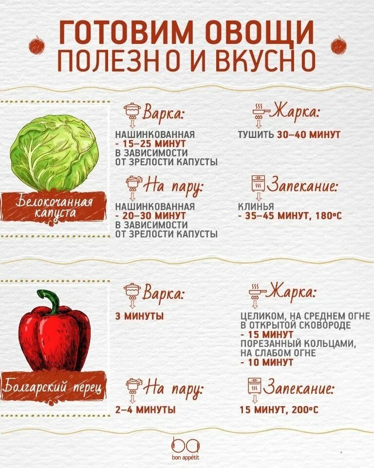 Полезные продукты инфографика. Полезные овощи. Польза продукта инфографика. Полезные советы по питанию.