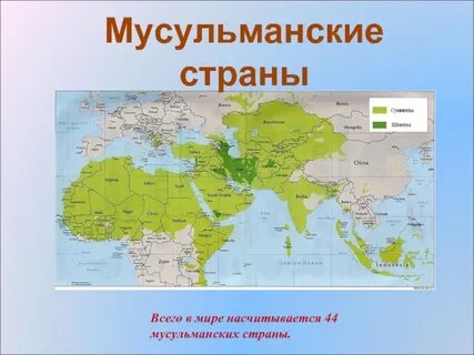 Основные страны ислама