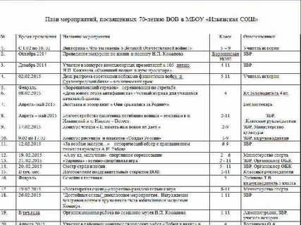 План работы школьного музея