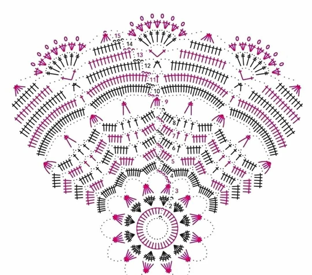 Простые салфетки крючком для начинающих пошагово. Салфетка Doily схема. Вязание крючком салфетки. Салфетки крючком со схемами. Схемы вязания крючком салфеток.