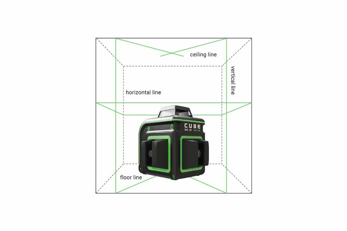Ada green 2 360. Ada cube 360-2v green professional edition. построитель лазер. плоск. ada cube professional. cube 2360 лазерный уровень. лазерный уровень ada im0111.