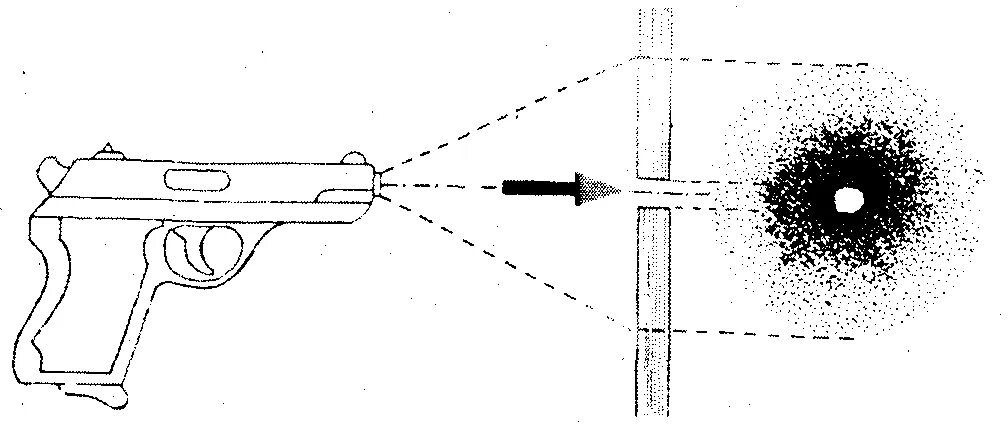 О выстреле с близкого расстояния свидетельствуют. Криминалистическое исследование следов выстрела. Следы применения огнестрельного оружия криминалистика. ШТАНЦМАРКА баллистика. Баллистика в криминалистике.