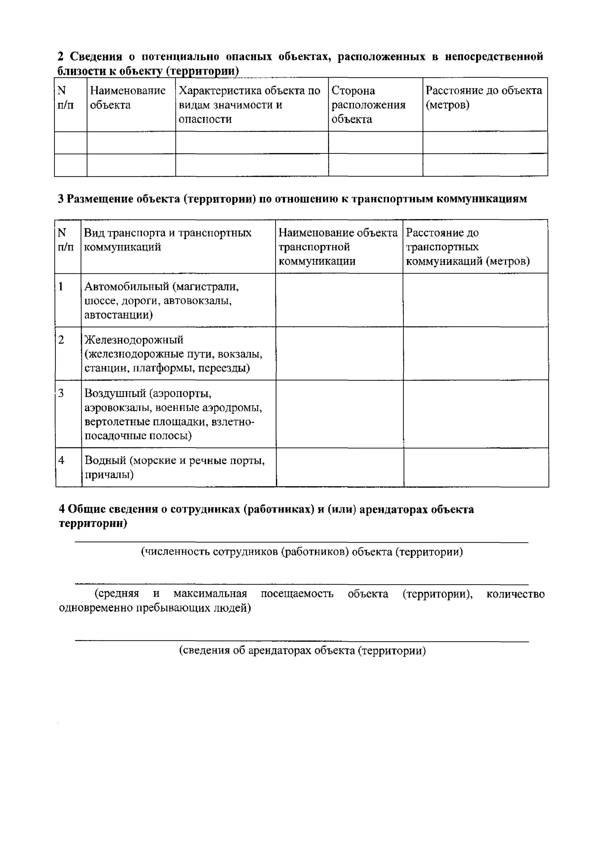 Критических элементов и потенциально опасных участков. Потенциально опасные участки объекта это. Потенциально опасные участки и критические элементы. Критические элементы объекта территории это. Потенциально опасные участки объекта территории образец.