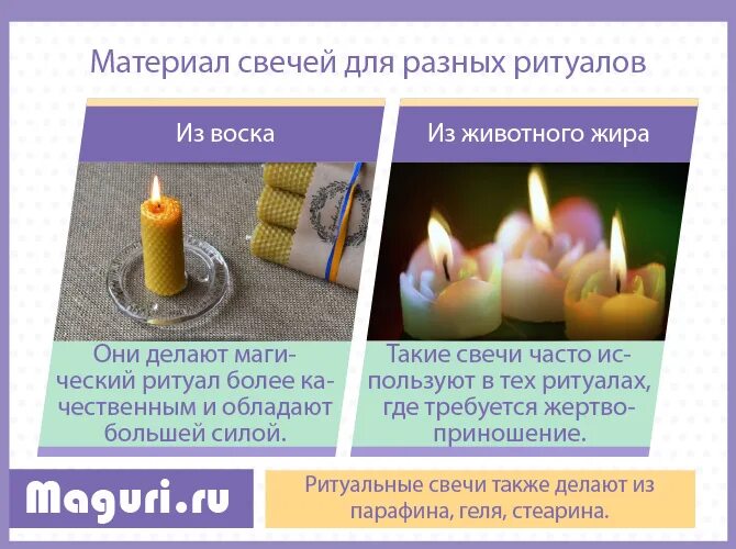 Как долго можно применять свечи. Ритуалы со свечами. Свечи обрядовые. Приворот на скрученные свечи. Свечи для обряда на любовь.