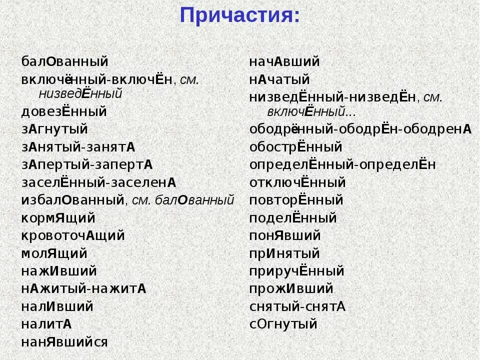 Балованный загнутый занятый. Причастия балованный. Балованный загнутый занятый занята запертый ударения. Ударение балованный загнутый.