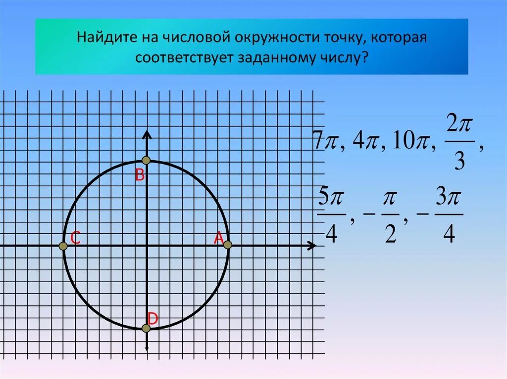 Найти окружность по 2 точкам