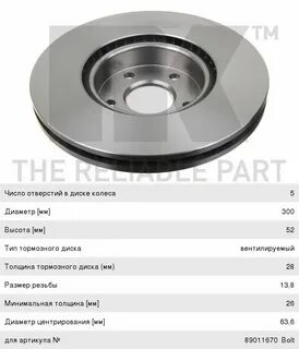 Размеры тормозных дисков форд
