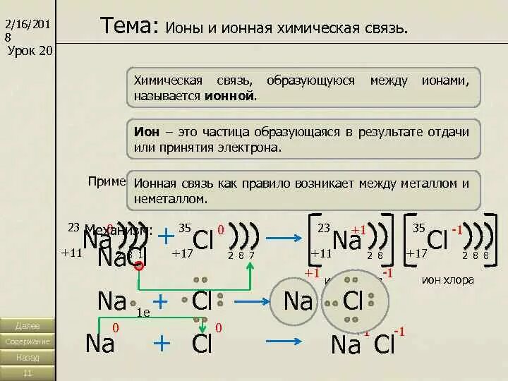 Как составить ионную связь. Конспект урока химии 8 класс ионы. ионная химическая связь.. ионная связь химия 8 класс. алгоритм образования ионной связи 8 класс. формула ионной связи 8 класс.