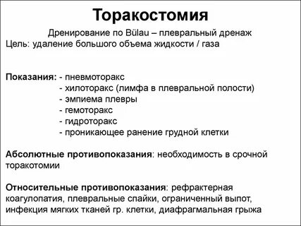 Полость показание