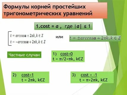 Гласить корень
