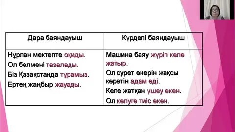 Милена Лисицына порно фильмдер