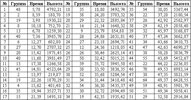 Металлопрокат вес 1 метра таблица. Вес 1м круга стального. Таблица весов металлопроката уголок 1 метр. Пруток стальной 30 мм вес 1 метра.