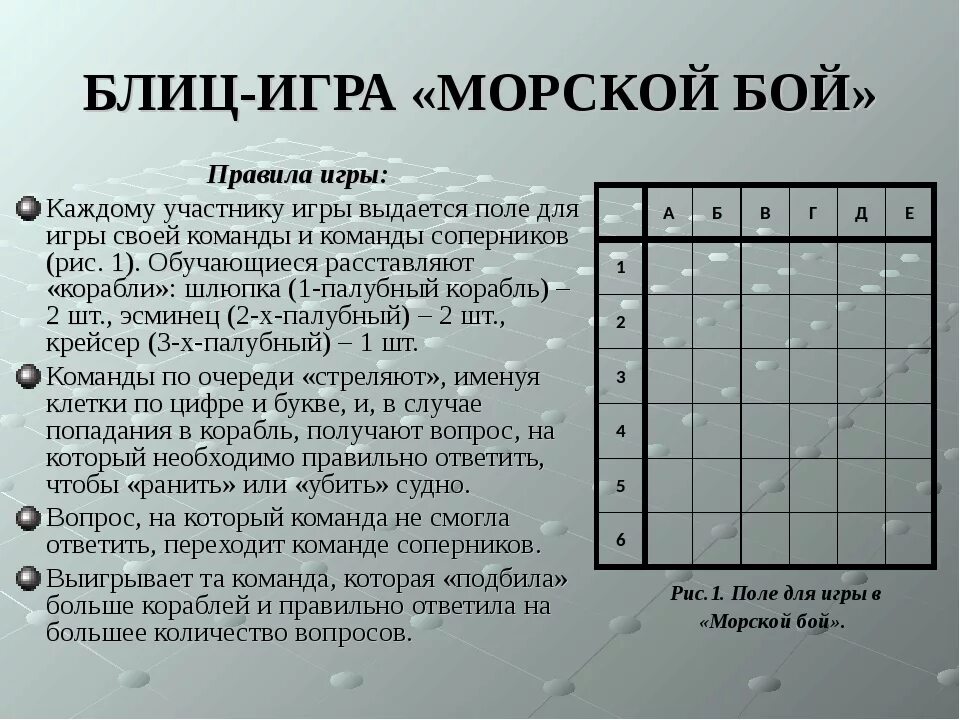 Как играть в игру морской бой на бумаге. Морской бой игра на бумаге. Правила морского боя на бумаге. Морсеой Боц правила игра.