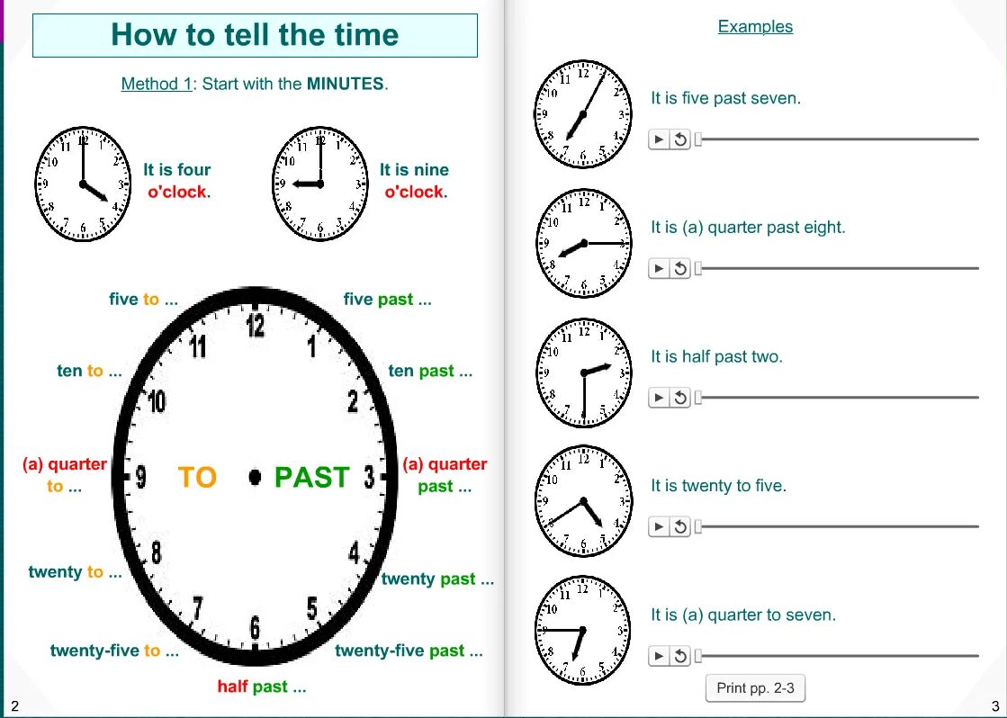 Про часы на английском. Времена в английском. Время на английском упражнения. Время по английски задания. Задания на времена в английском языке.