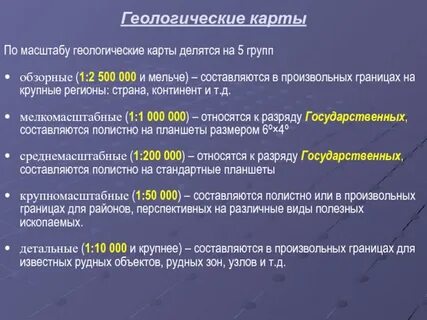 Масштаб группы