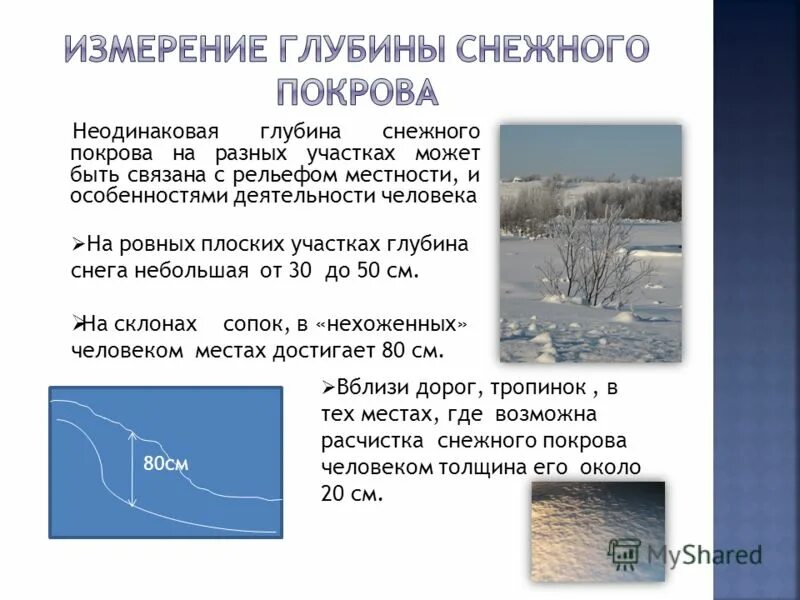Высота снежного покрова на карте - Telegraph