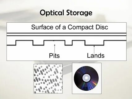 Optical devices