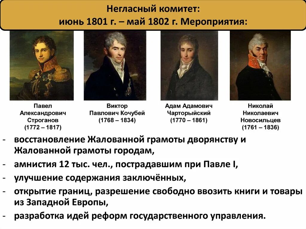 4 негласный комитет. Негласный комитет 1801. Строганов Новосильцев Кочубей негласный комитет.