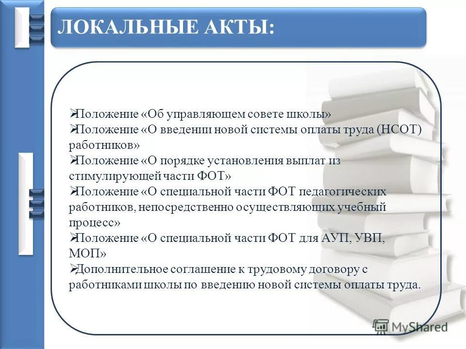 Локальные документы школы. Локальные акты школы. Локальные акты картинки для презентации. Управляющий совет образовательного учреждения. Новые локальные акты школы