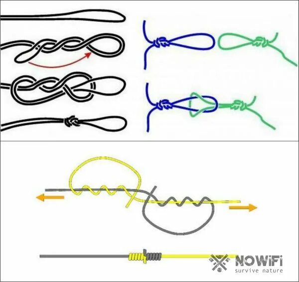 Узел на конце снасти. Узел для поводка к основной леске. Узел для привязывания крючка к леске. Схема привязывания поводка к основной леске. Узлы для привязывания поводков к основной леске.