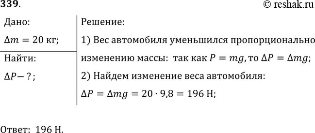 Масса бензина во время поездки автомобиля уменьшилась на 20 кг. Масса бензина во время поездки автомобиля уменьшилась на 10 кг. Вес бензина. Объем бензина во время поездки на автомобиле уменьшился на 10 литров.