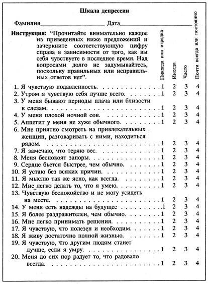 Тест есть у тебя депрессия. Шкала депрессии Бека. Шкала депрессии Бека тест. Тест на депрессию. Опросник депрессии.