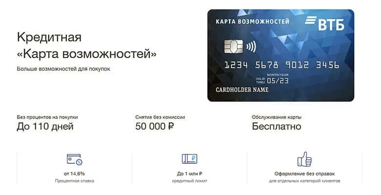 Кредитная карта ВТБ. Карта возможностей ВТБ. Кредитная карта ВТБ условия. Кредитная карта возможностей