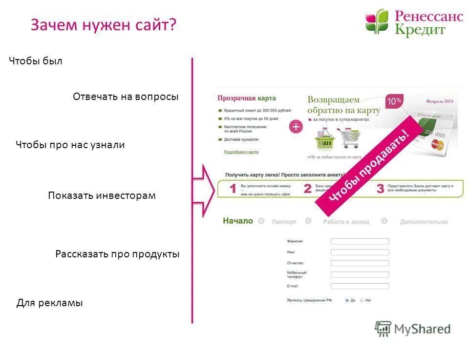 Зачем нужен портал. Зачем нужен портал