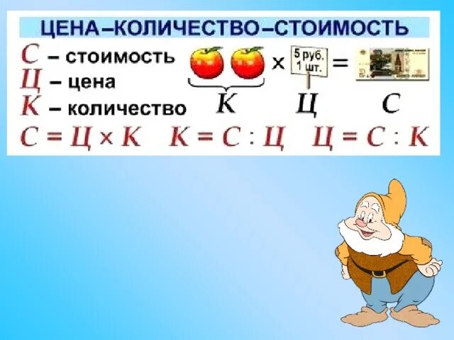 Соотношение цена количество стоимость 3 класс. Связь между величинами. Взаимосвязь между величинами. Формулы зависимости между величинами. Масса количество стоимость.