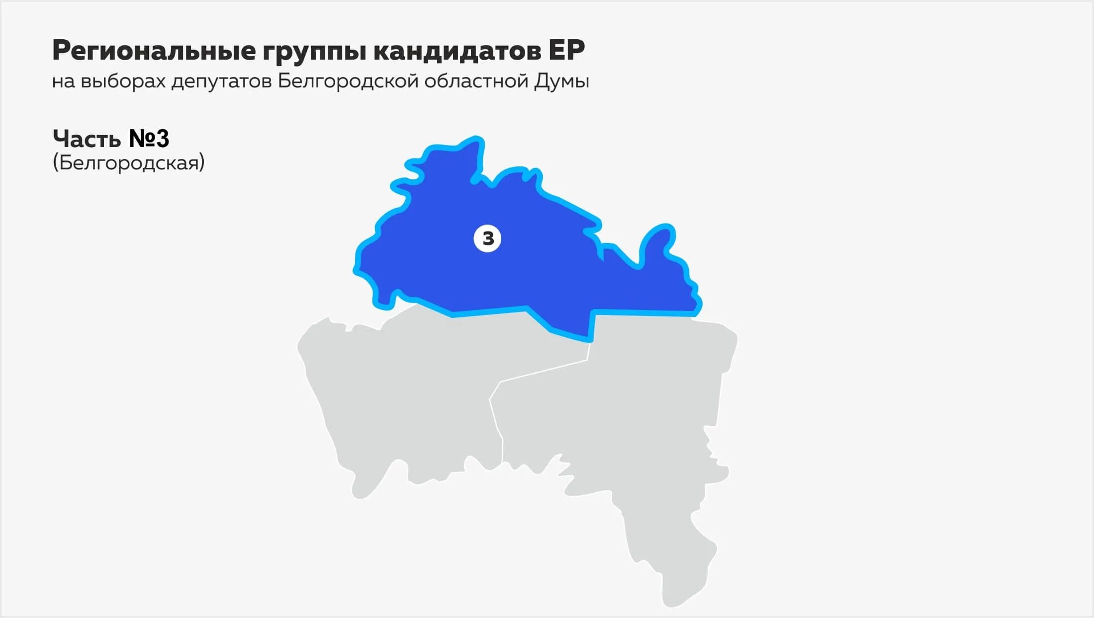 Региональные группы. Белгородская облдума схема округов. Единая Россия на региональных выборах. 18 Избирательный округ Белгородской. Региональные группы россии