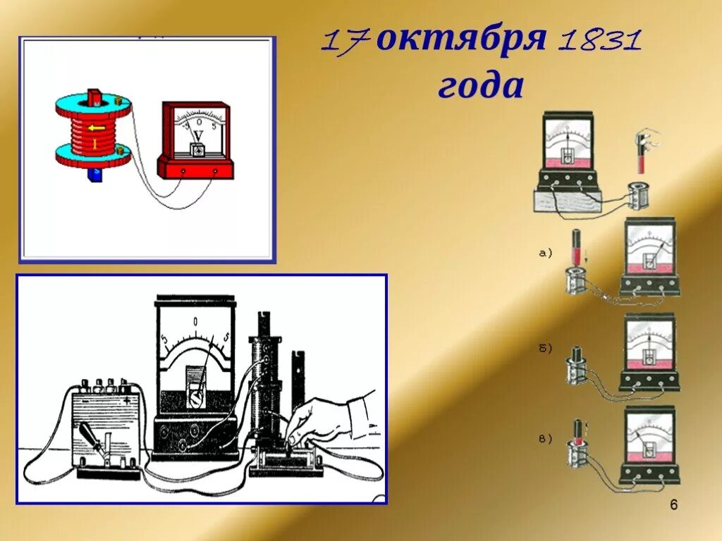 Электромагнитные излучения опыты. Явление электромагнитной индукции опыты фарадея. опыты фарадея электромагнитная индукция 9 класс. опыты фарадея явление электромагнитной индукции класс. проект по физике электромагнитные явления.