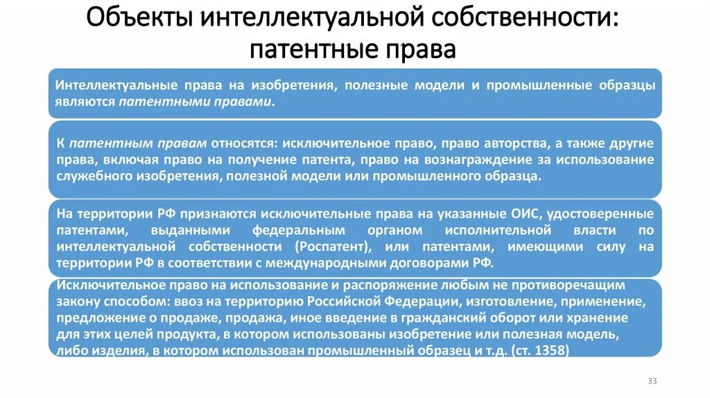 Регистрация прав на интеллектуальную собственность. Объекты интеллектуальной собственности. Объекты интеллектуальных прав. Регистрация интеллектуальной собственности.