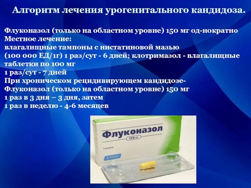 Лечение урогенитального кандидоза. Препарат от влагалищного кандидоза. Препараты от хронического кандидоза. Препарат выбора при кандидозе. Чем лечить молочницу эффективный препараты