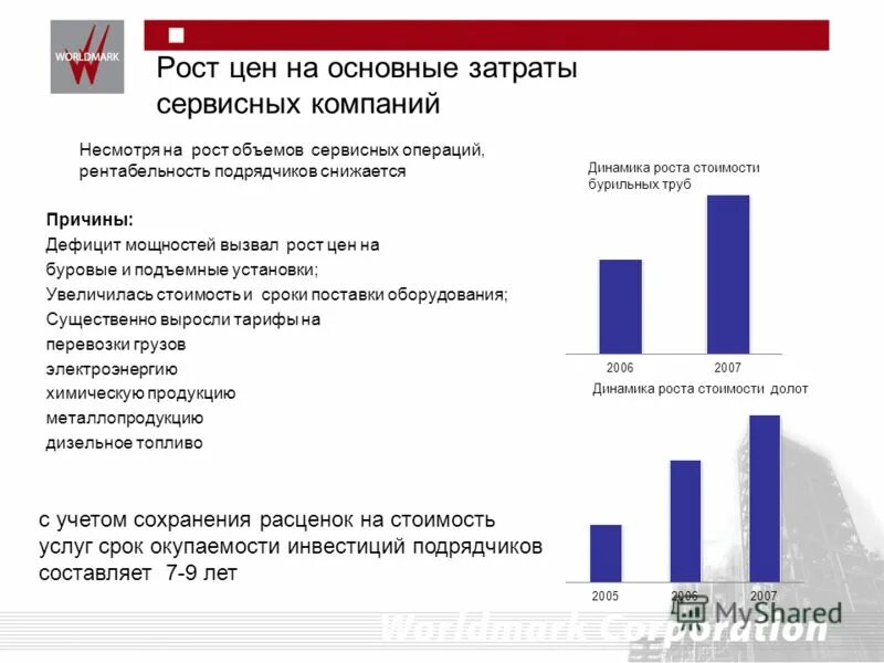 Маркетинг про ооо