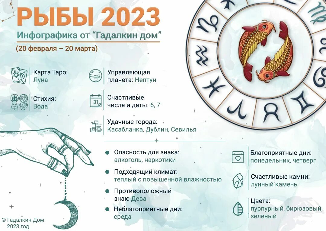 Гадалкин дом значение