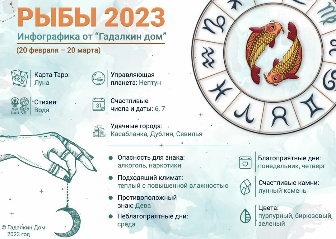 Рыбы на завтра мужчина. Рыбы. Гороскоп 2021. Гороскоп рыбы на 2022. Рыбы. Гороскоп на 2022 год. Инфографика рыба.