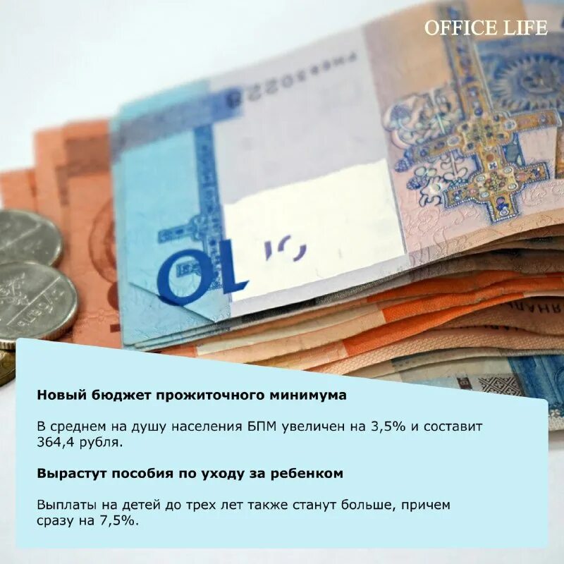 Какие изменения ждут белорусов 2024 году. Белорусские деньги. Какие изменения ждут белорусов 2024 году. Какие изменения ждут белорусов 2024 году. Какие изменения ждут белорусов 2024 году.