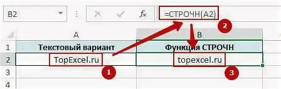 Функция строчно