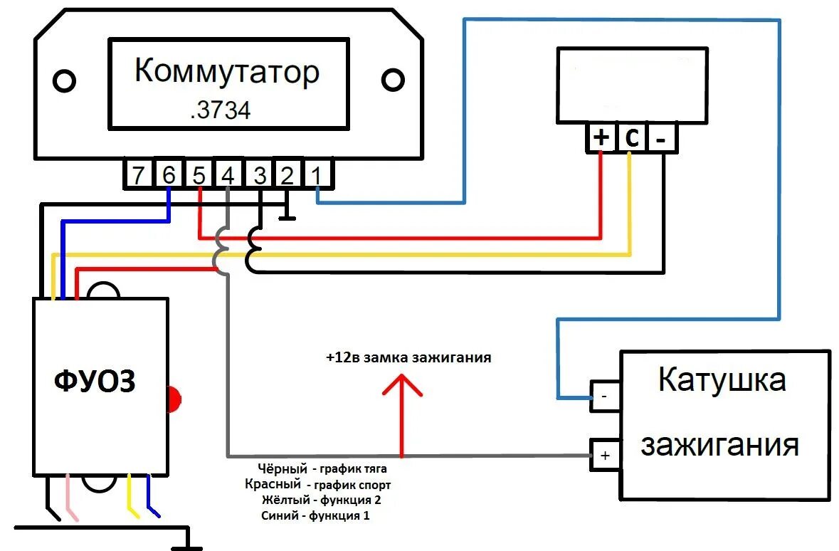 Коммутатор 76.3734 схема подключения проводов. 76 3734 Коммутатор схема подключения ВАЗ. Схема электронного зажигания ИЖ Юпитер. Коммутатор 96.3734 схема подключения. Электронное зажигание датчик холла