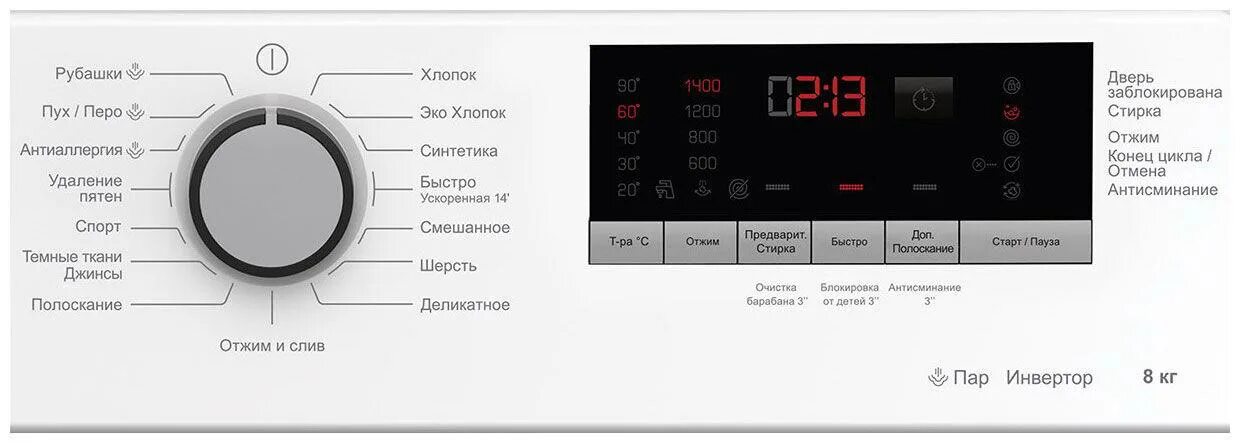 Hotpoint bi wmhd. Стиральная машина Hotpoint WMHD 8482. Стиральная машина Hotpoint инверторный двигатель. Hotpoint WMHD 7282 V интструкция по установке. Режим дополнительного отжима в машинке Хотпоин.